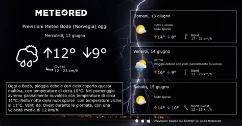 Meteo Cadorago. Previsioni a 14 giorni Meteored .